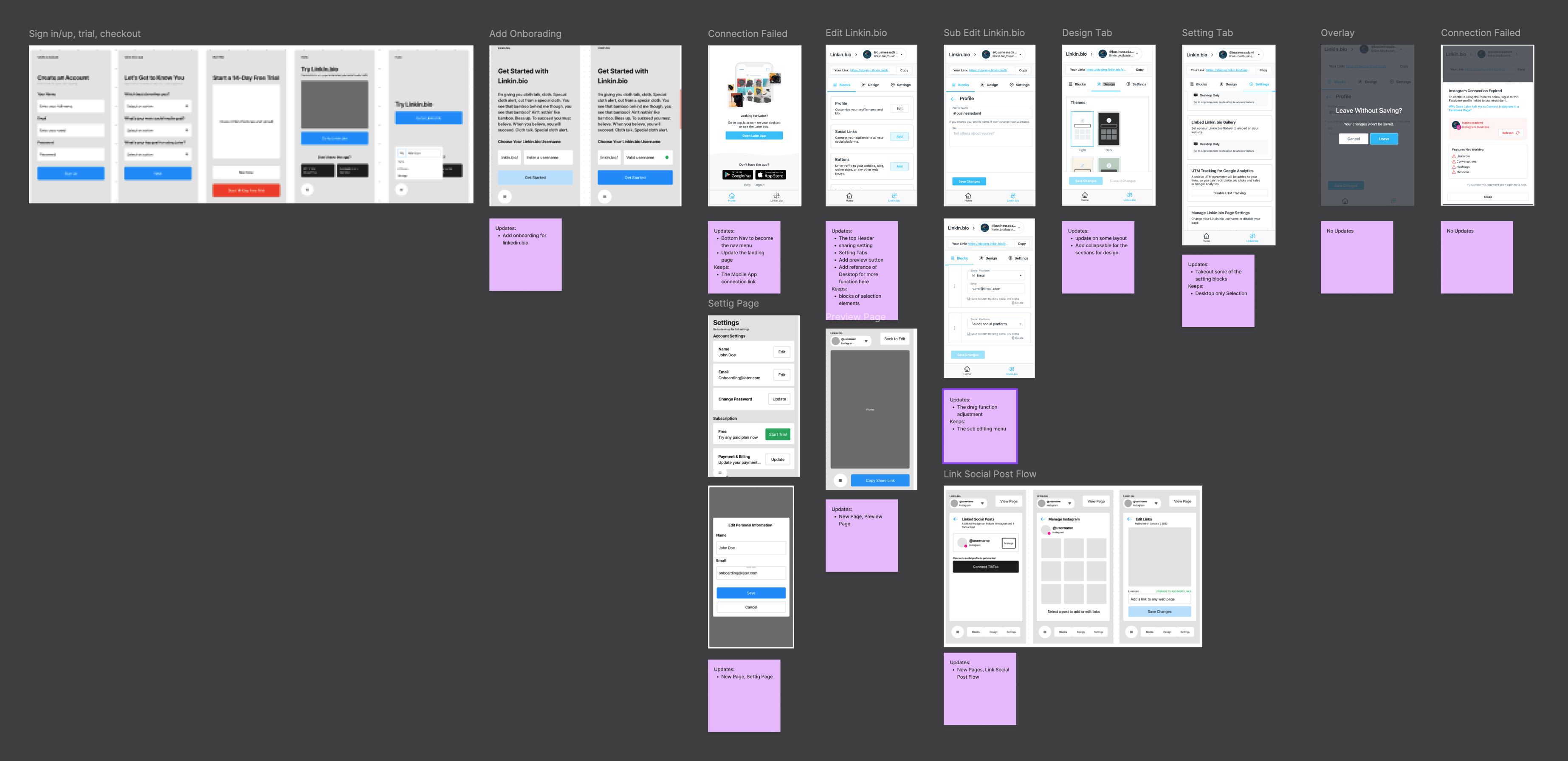 Later Mobile Web Flowchart 2A