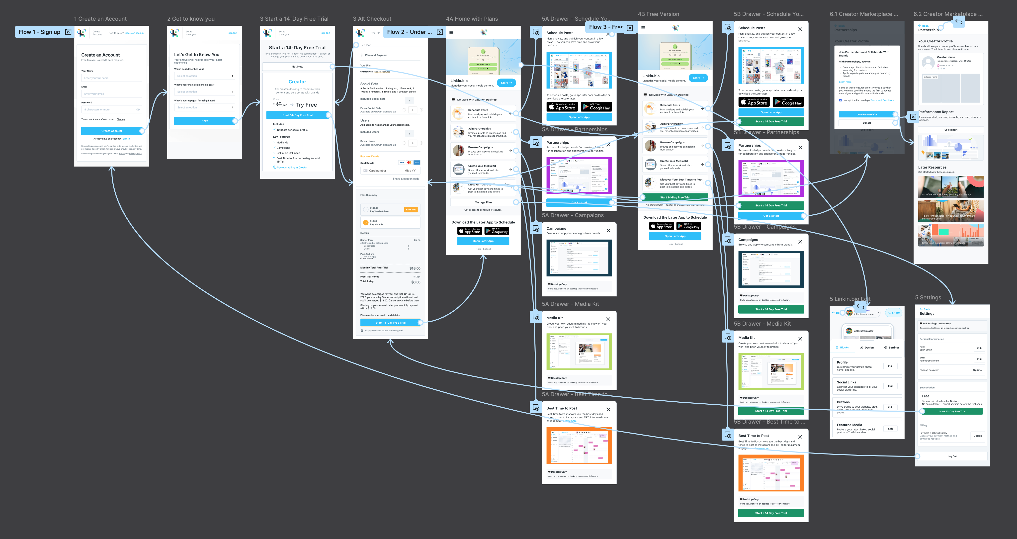 Later Mobile Web Linkin.Bio Beta Lanuch